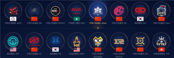 竞技水平 竞技水平