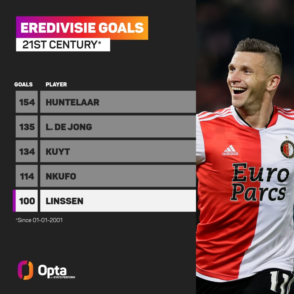 上镌刻下了 上镌刻下了