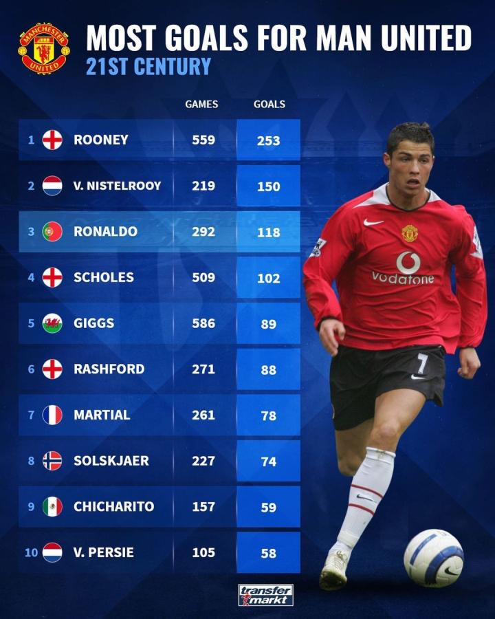 内角高点 内角高点